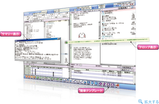 患者様の情報を戦略的に管理できます。