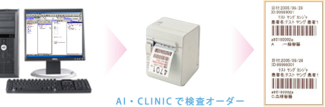 AI・CLINICで検査オーダー