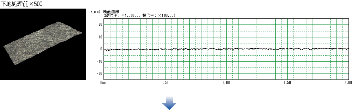 下地処理前