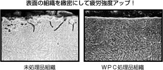 表面の組織を緻密にして疲労強度アップ